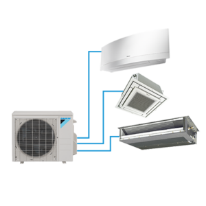Multi Zone Daikin AURORA 2 and 3 zones